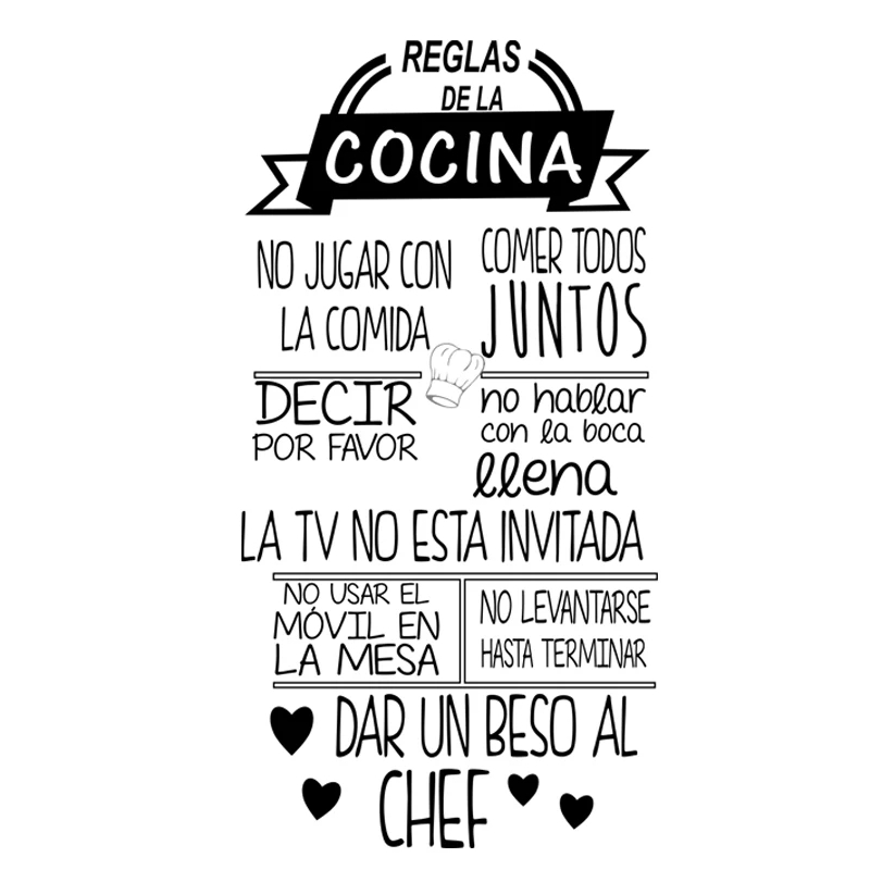 1 unidad, bonito Reglas De La  - Home Decor Indonesia reseña y precio