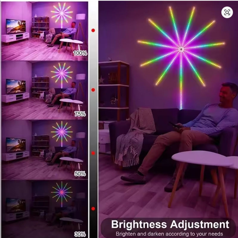NUEVA Tira de Luces LED RGBIC  - Home Decor Free App reseña y precio