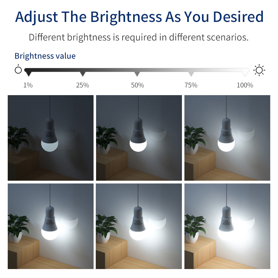 Bombillas LED Inteligentes WiF - Home Decor Free App reseña y precio