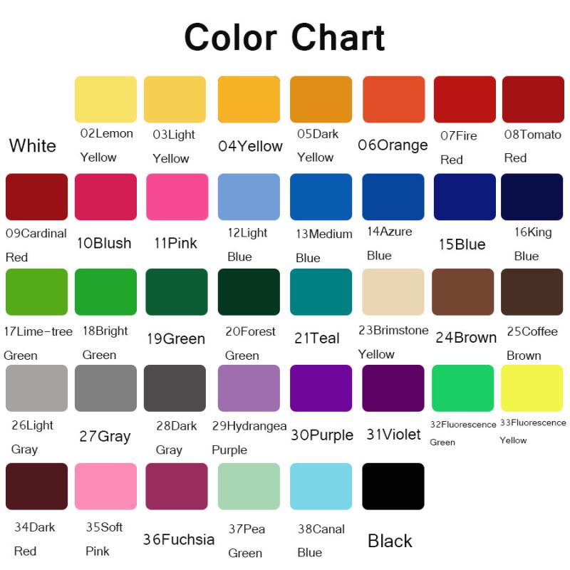 Etiqueta de la pared de reglas - Home Decor Indonesia reseña y precio