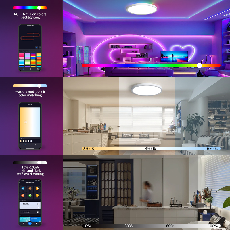 BENEWTON Tuya WiFi inteligente - Home Decor Free App reseña y precio